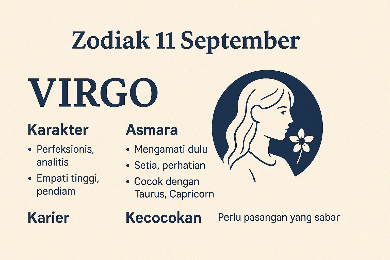 Zodiak Apa Tanggal 11 September? | Karakter, Cinta, Karier